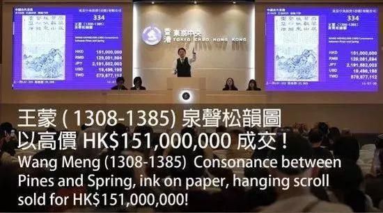 1亿元的王蒙和2亿元的傅抱石 谁更有想象力