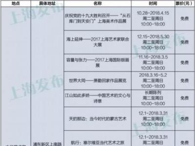 3月份，上海这42场展览免费看
