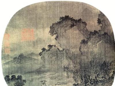 海外私人藏中国名画的梳理