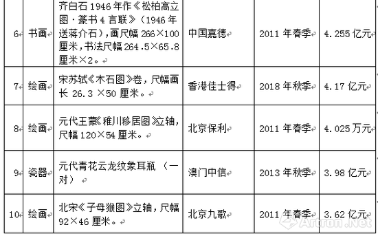 （附图1~10）