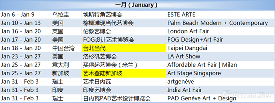 2019年有哪些艺博会值得看